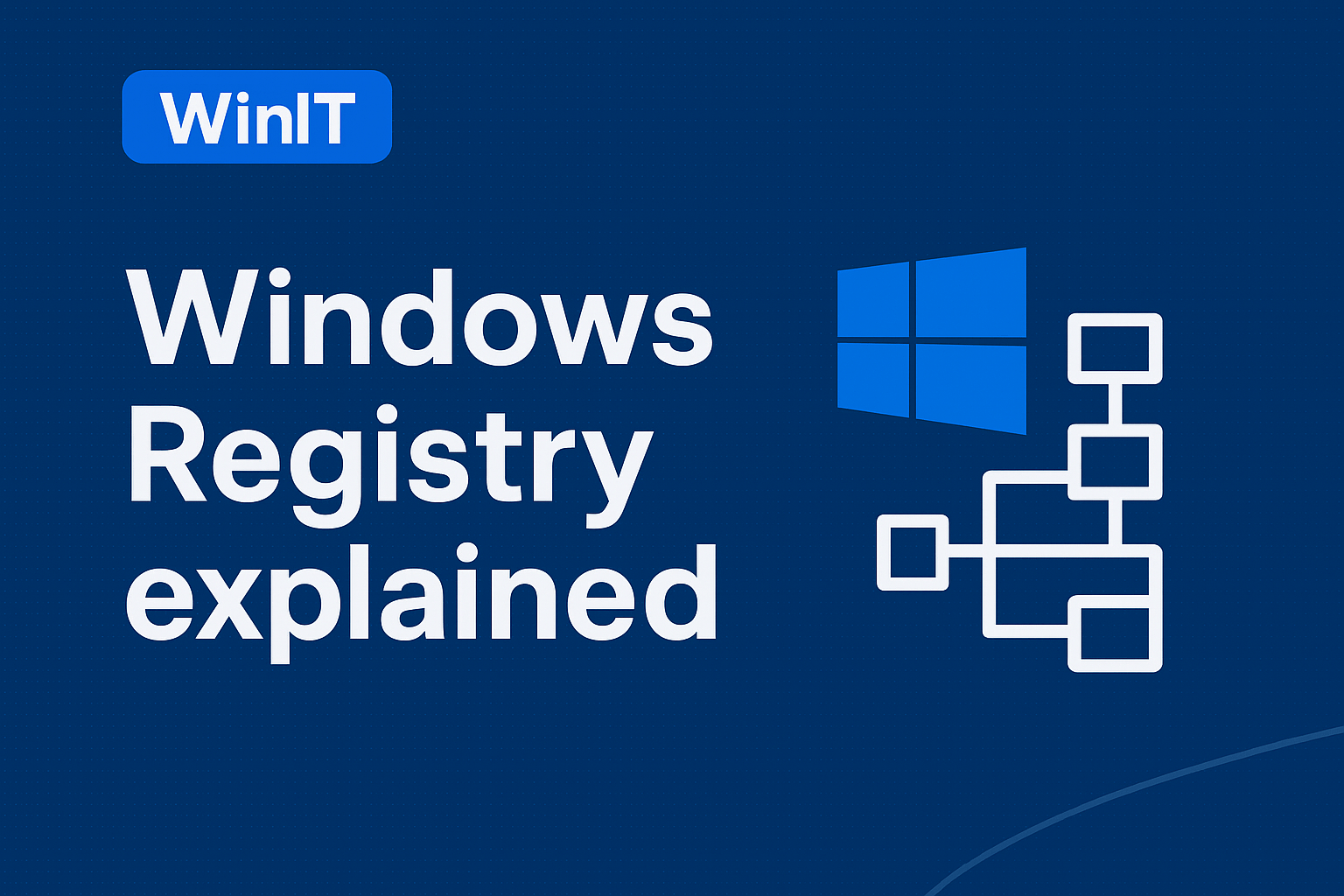 Title-Image: WinIT Blog - Windows Registry Explained